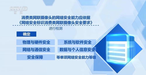 網(wǎng)絡(luò)安全能力分級管理模式分析與系統(tǒng)設(shè)計(jì)概述