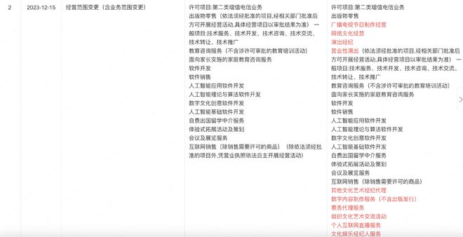 考研名師張雪峰跨界創(chuàng)投圈 從“填志愿”咨詢(xún)到票務(wù)代理的另類(lèi)商業(yè)布局